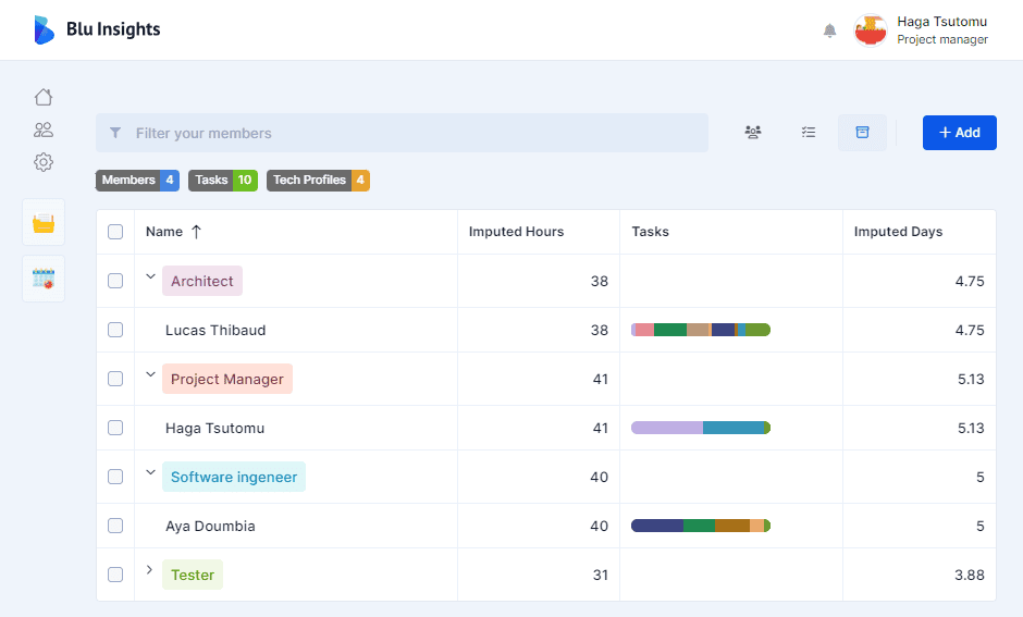 Manager Tech Profile