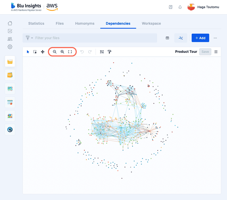 Dependencies - Zoom